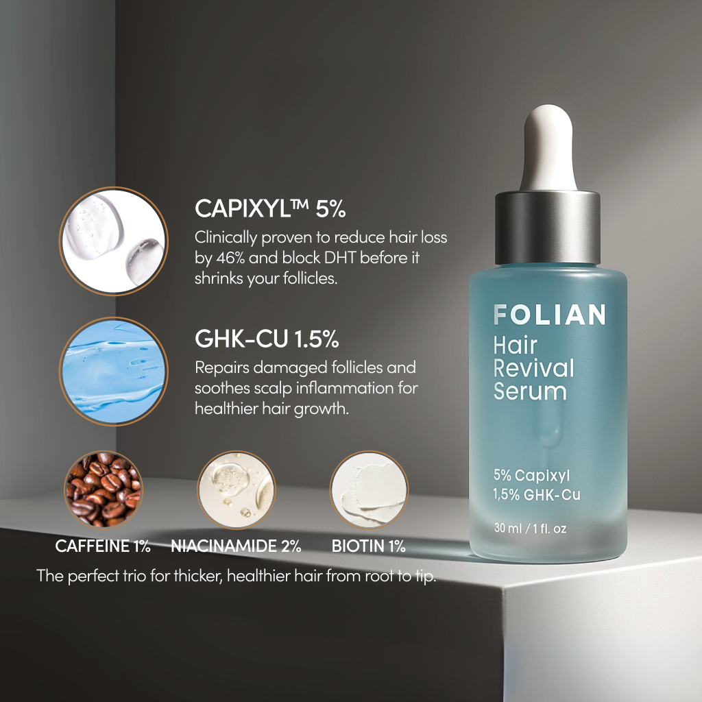 Folian Hair Revival Serum
