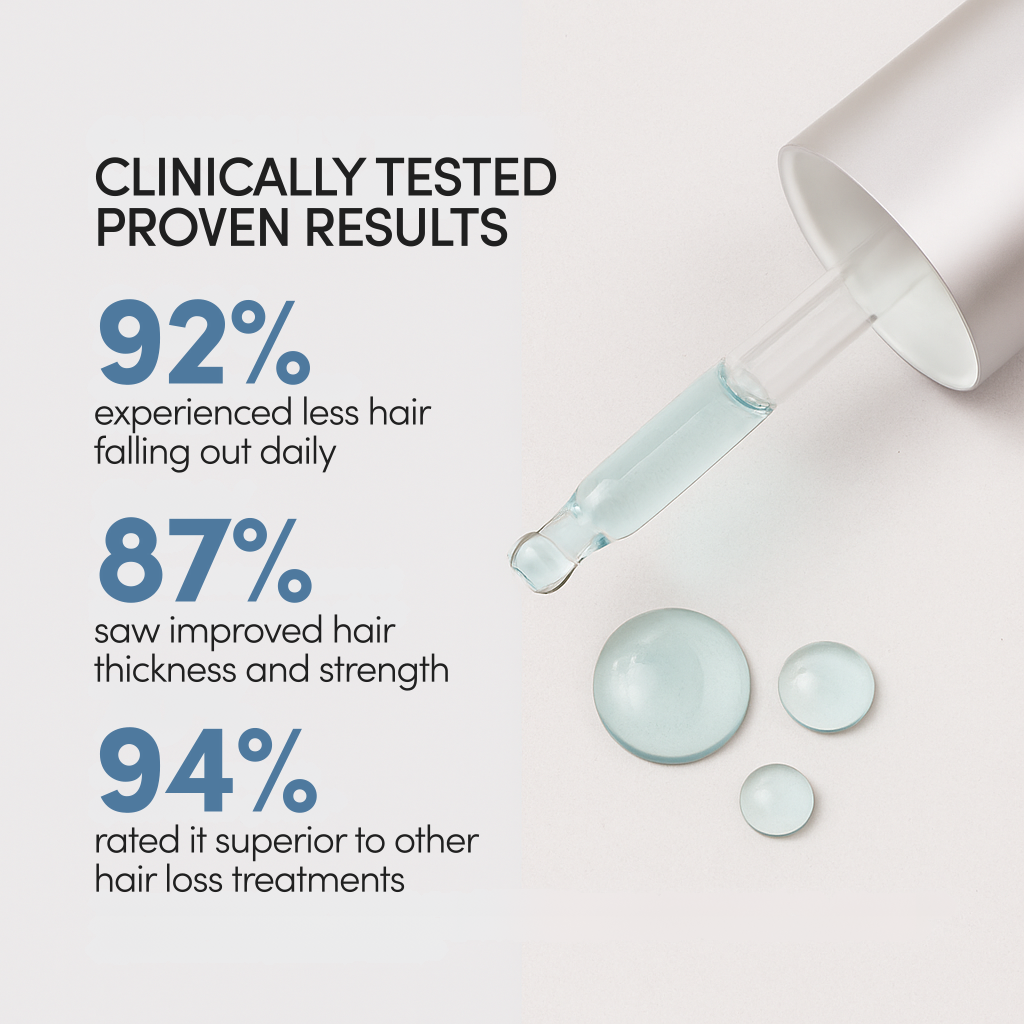 Folian Hair Revival Serum